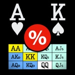Generator PokerCruncher - Advanced Odds