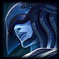 Best Items by Champions: Teamfight Tactics Guide