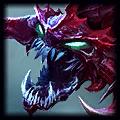 Best Items by Champions: Teamfight Tactics Guide