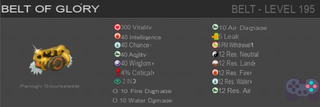 Dofus: Knowing Your Opponent's Stuff