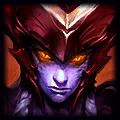 Shyvana - Classes, Synergies and Abilities - Teamfight Tactics Guide