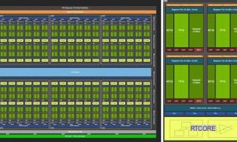 Nvidia Geforce RTX 2080 Ti: l'abbiamo testato con Battlefield 5 in particolare, un mostro?