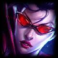 Vayne - Classes, Synergies and Abilities - Teamfight Tactics Guide