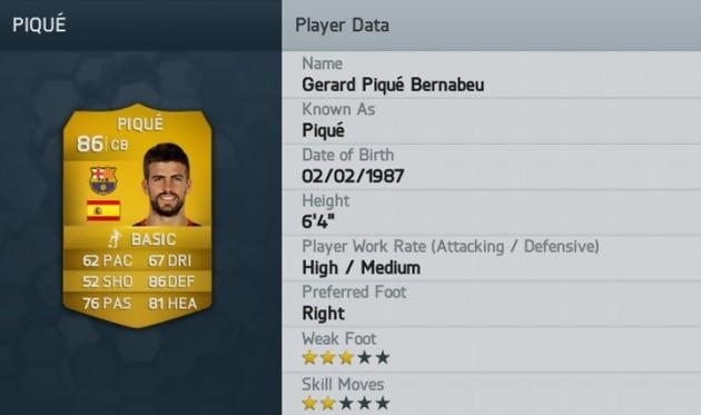 FIFA 14: EA presents the 50 best players in the game