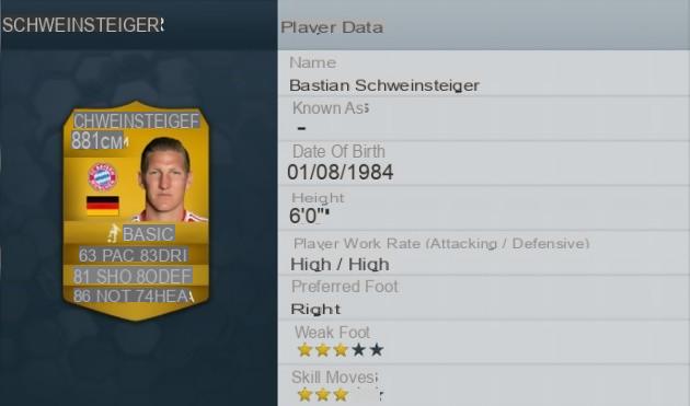 FIFA 14: EA presents the 50 best players in the game