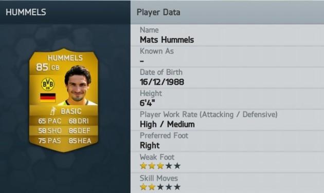 FIFA 14: EA presents the 50 best players in the game