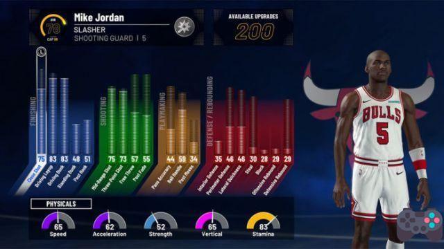 NBA 2K21 – Cómo rediseñar a mi jugador en mi carrera