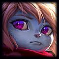 Lulu - Classes, Synergies and Abilities - Teamfight Tactics Guide