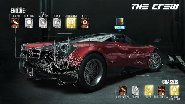 Test The Crew: projeto ambicioso ou pato manco?