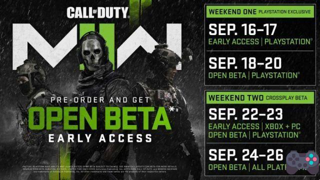 Data e hora de lançamento do beta aberto de Call of Duty Modern Warfare II, como jogar com antecedência
