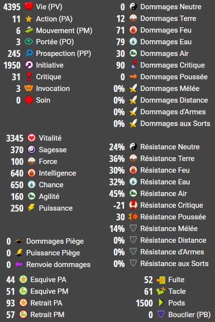 Dofus: Jeudi'Stuff, o AP de retirada de água/fogo de Eniripsa