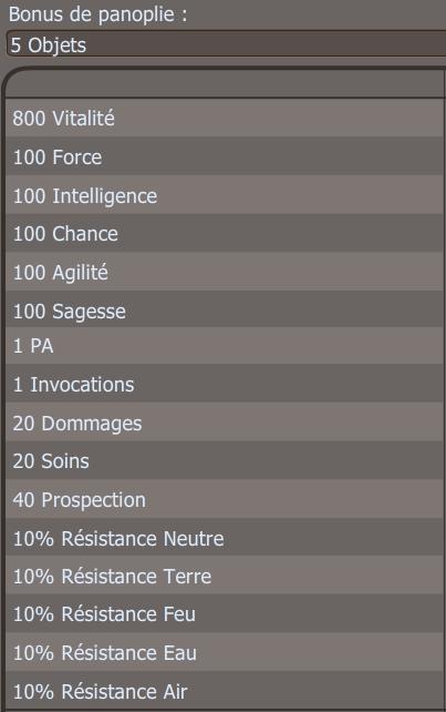 Guia e material de alto nível para Pandawa PvM