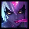 Katarina - Classi, sinergie e abilità - Guida alle tattiche di Teamfight