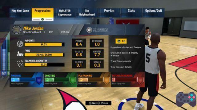 NBA 2K21 My Player - Come aggiornare gli attributi, aggiornare gli attributi disponibili