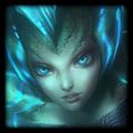 The Complete Third-List of Best Champions - Teamfight Tactics Guide