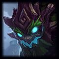 The Complete Third-List of Best Champions - Teamfight Tactics Guide