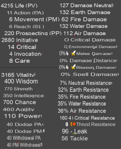 Dofus: Jeudi'Stuff, o Enutrof da Terra/Água